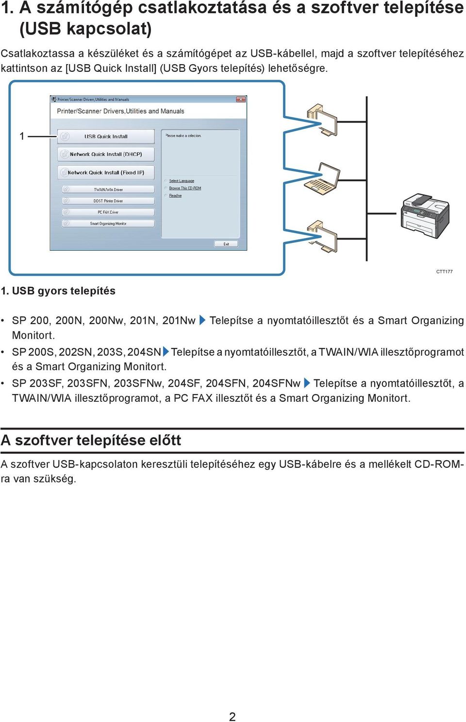 SP 200S, 202SN, 203S, 204SN Telepítse a nyomtatóillesztőt, a TWAIN/WIA illesztőprogramot és a Smart Organizing Monitort.