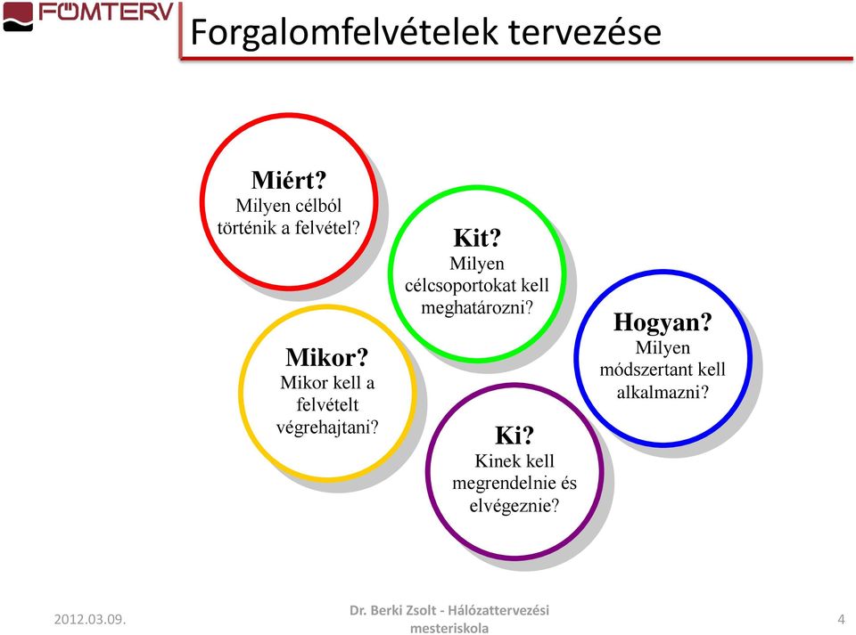 Mikor kell a felvételt végrehajtani? Kit?
