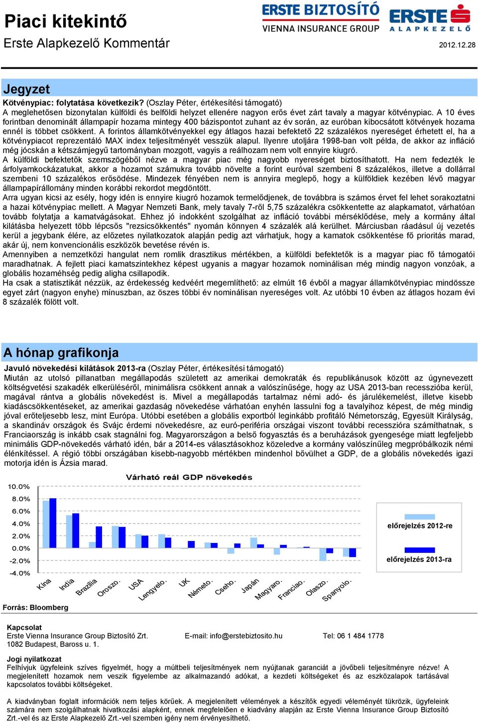 10 éves forintban denominált állampapír hozama mintegy 400 bázispontot zuhant az év során, az euróban kibocsátott kötvények hozama ennél is többet csökkent.