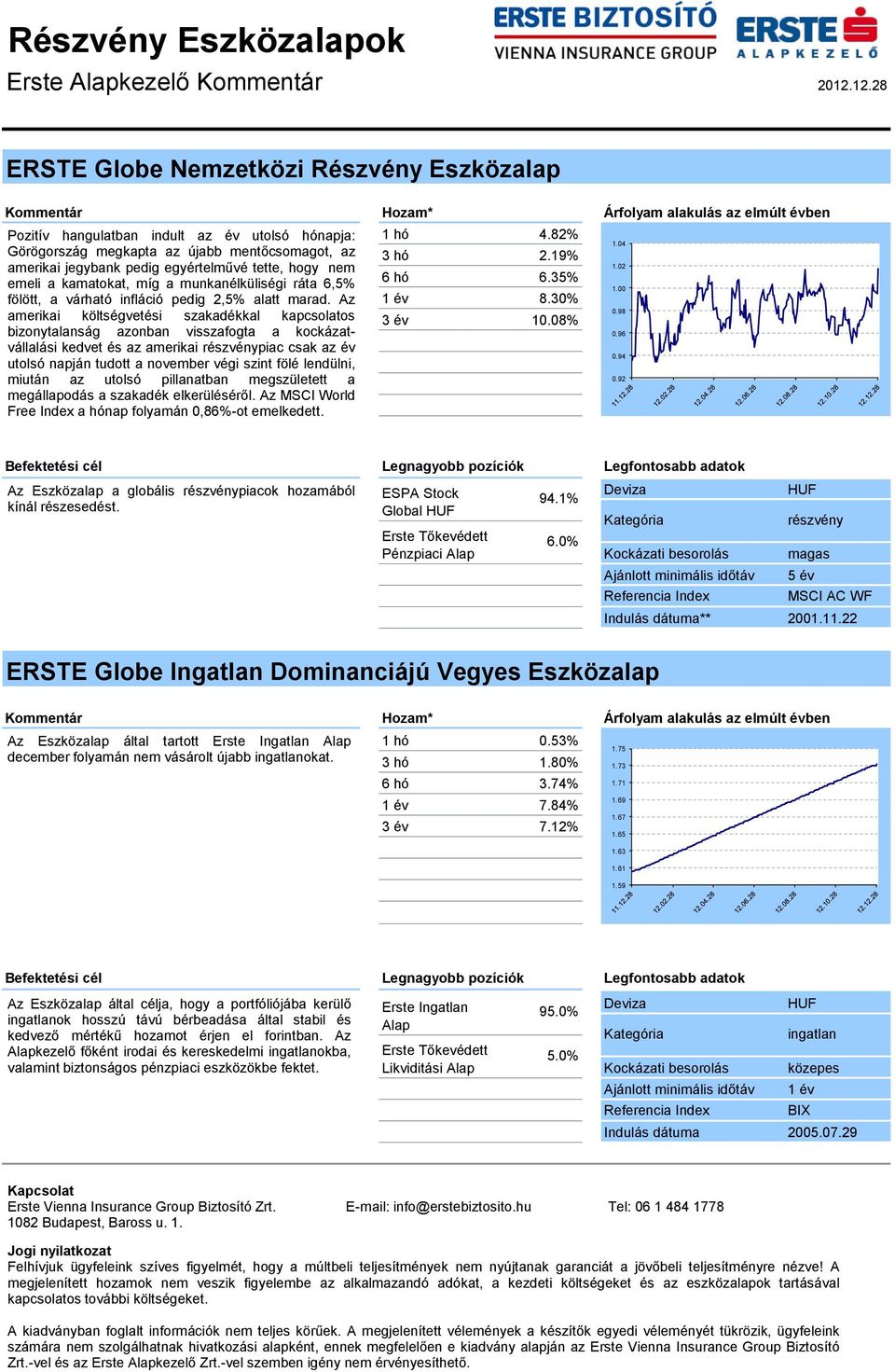 emeli a kamatokat, míg a munkanélküliségi ráta 6,5% fölött, a várható infláció pedig 2,5% alatt marad.