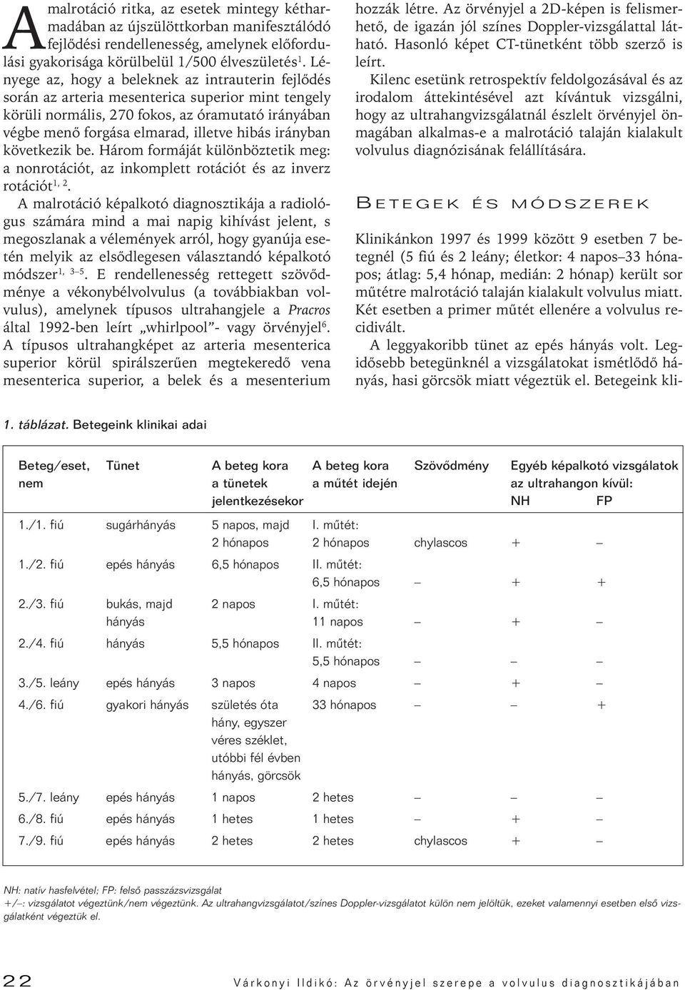 irányban következik be. Három formáját különböztetik meg: a nonrotációt, az inkomplett rotációt és az inverz rotációt 1, 2.