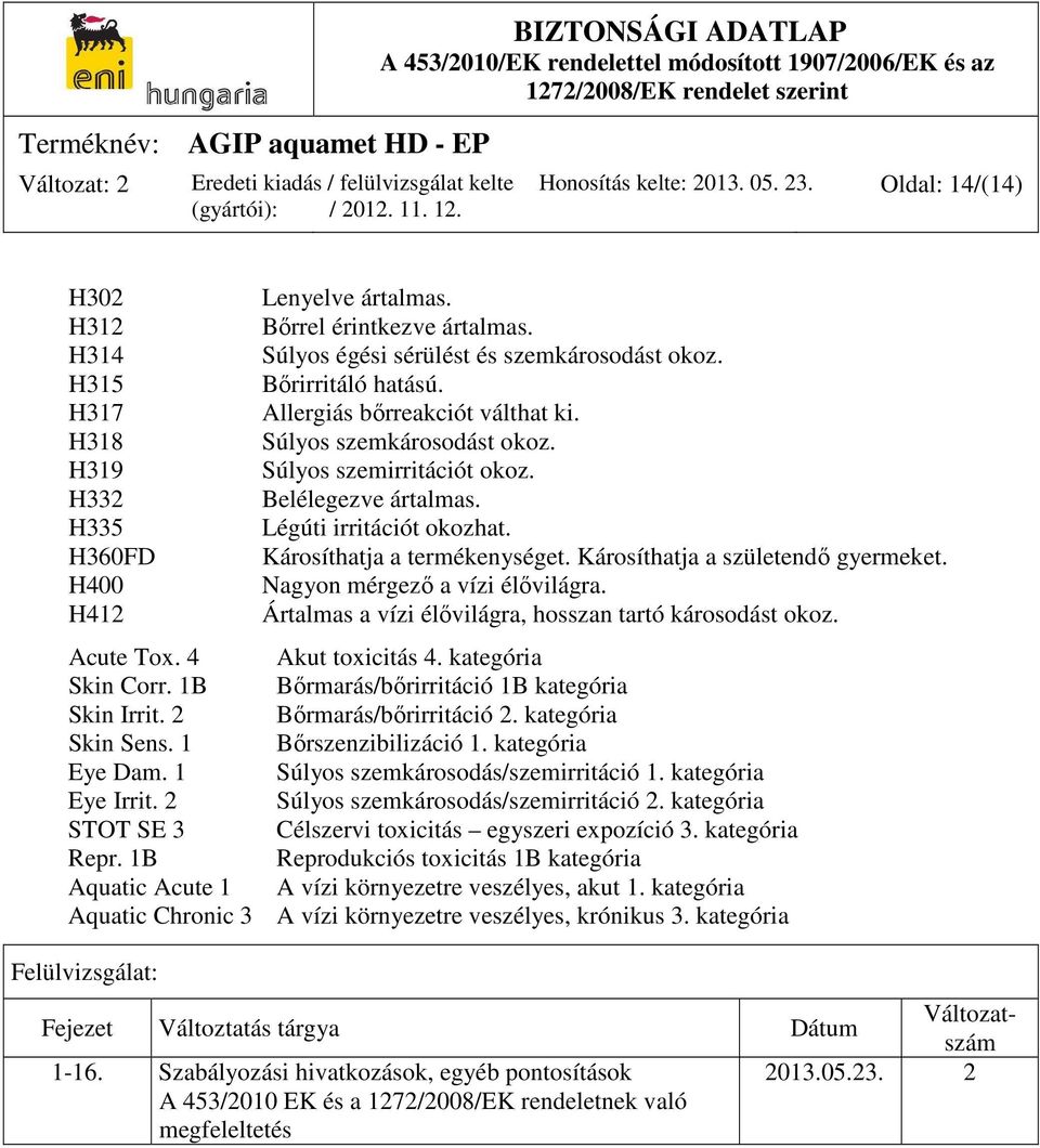 Károsíthatja a születendő gyermeket. Nagyon mérgező a vízi élővilágra. Ártalmas a vízi élővilágra, hosszan tartó károsodást okoz. Acute Tox. 4 Akut toxicitás 4. kategória Skin Corr.