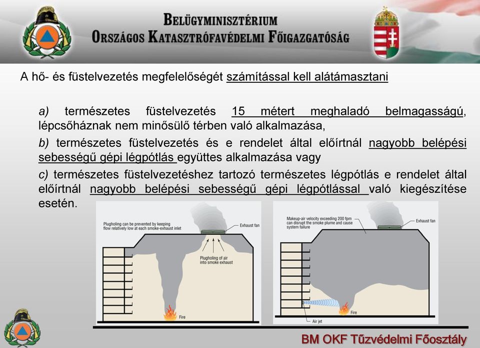 előírtnál nagyobb belépési sebességű gépi légpótlás együttes alkalmazása vagy c) természetes füstelvezetéshez tartozó