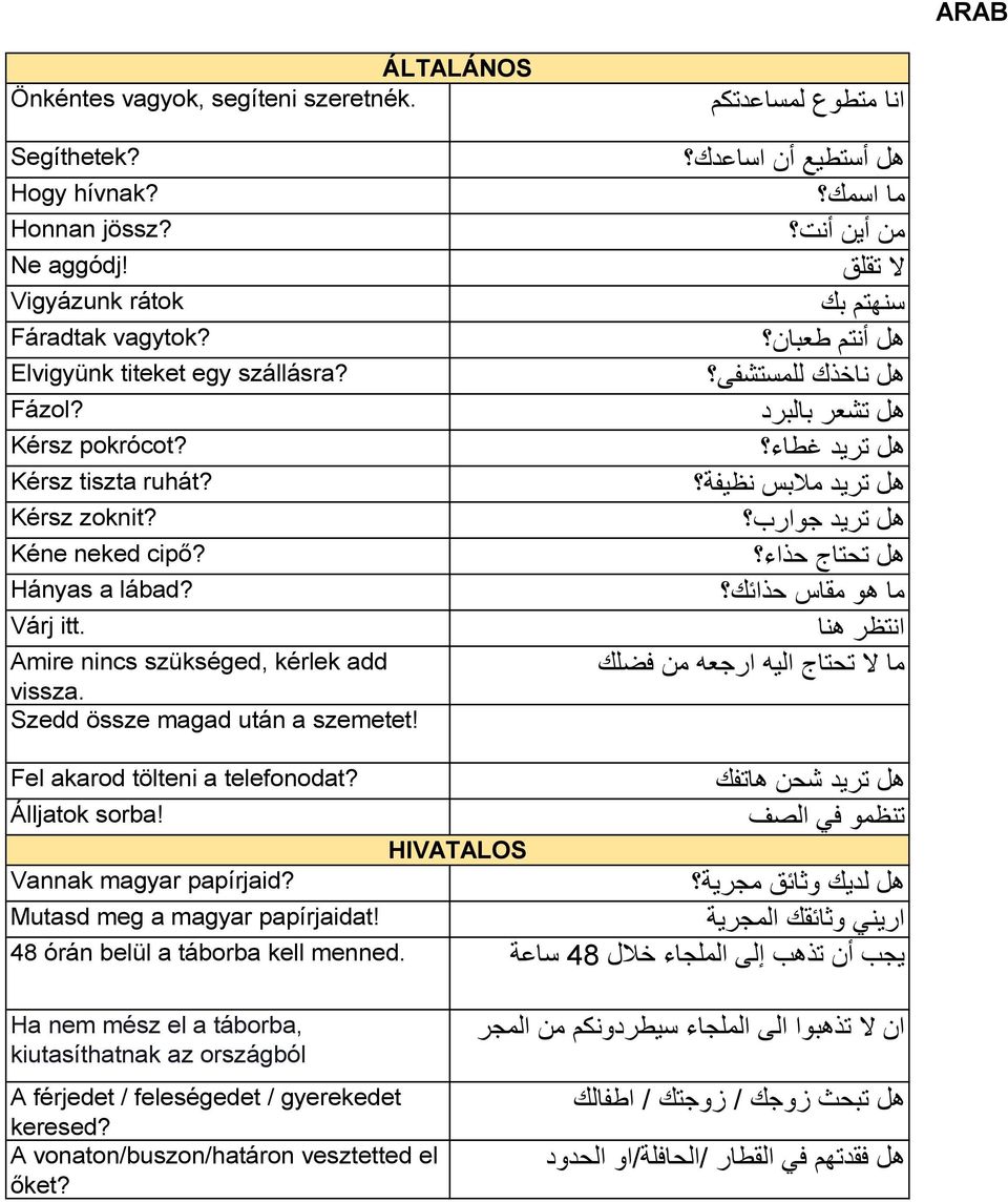 انا متطوع لمساعدتكم ھل أستطیع أن اساعدك ما اسمك من أین أنت لا تقلق سنھتم بك ھل أنتم طعبان ھل ناخذك للمستشفى ھل تشعر بالبرد ھل ترید غطاء ھل ترید ملابس نظیفة ھل ترید جوارب ھل تحتاج حذاء ما ھو مقاس حذاي