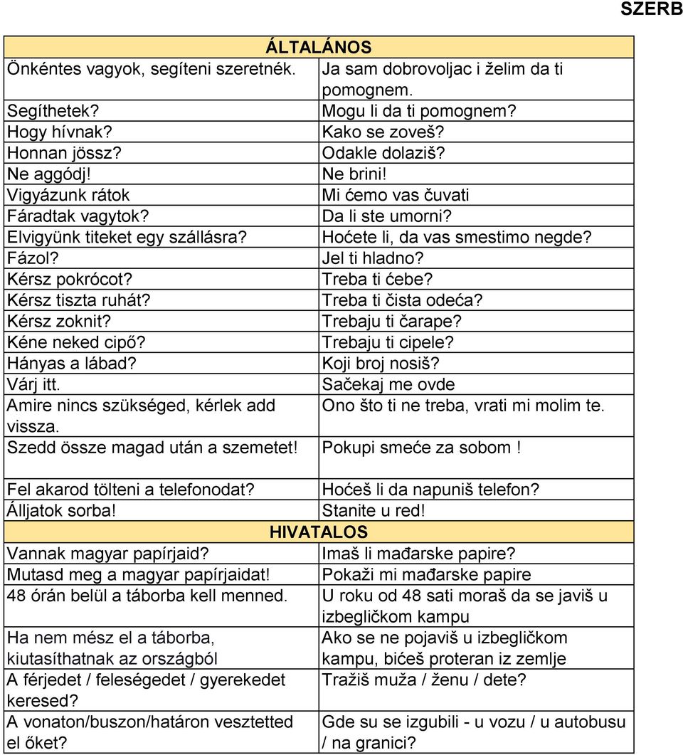 Kérsz tiszta ruhát? Treba ti čista odeća? Kérsz zoknit? Trebaju ti čarape? Kéne neked cipő? Trebaju ti cipele? Hányas a lábad? Koji broj nosiš? Várj itt.