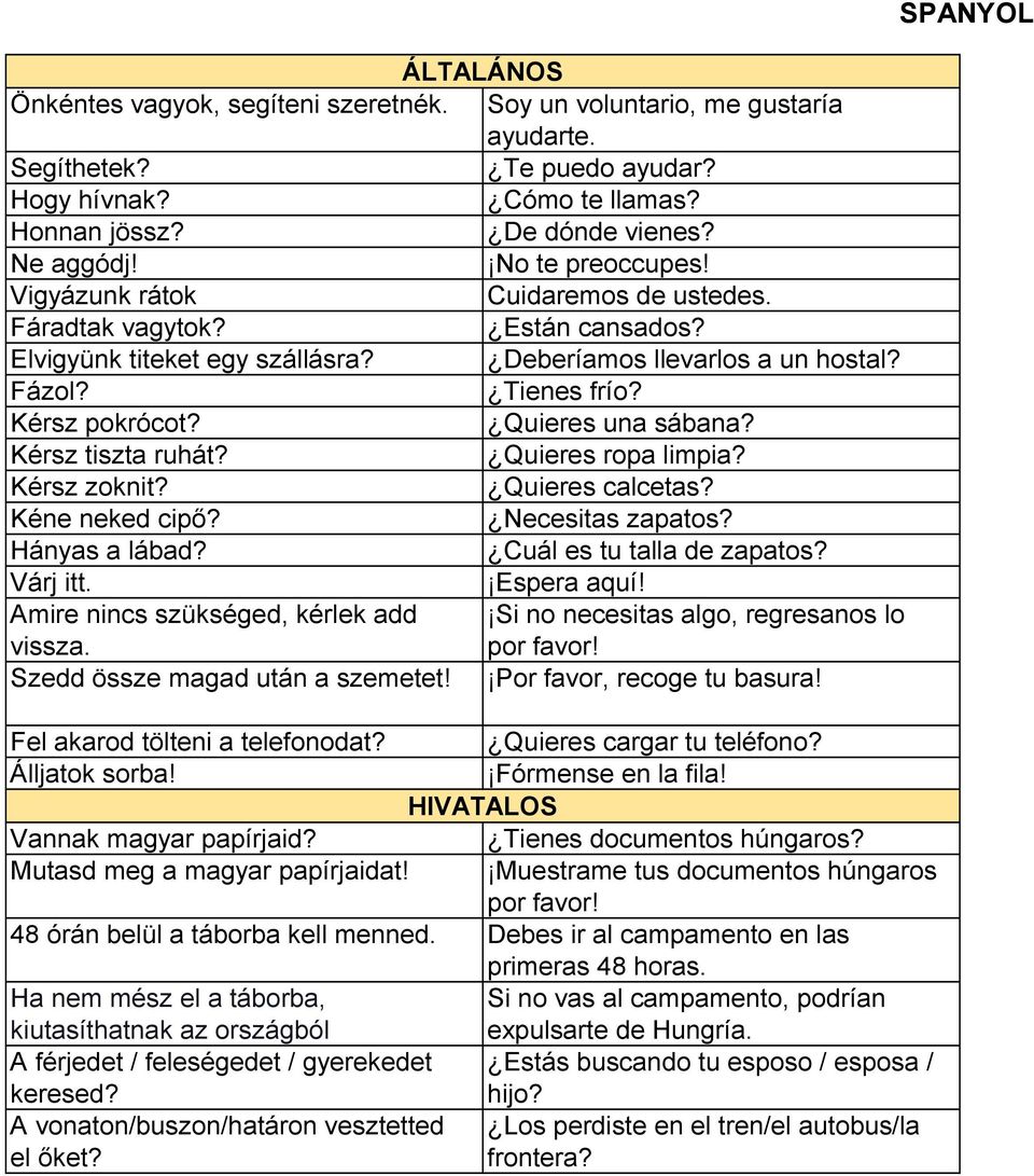 Quieres una sábana? Kérsz tiszta ruhát? Quieres ropa limpia? Kérsz zoknit? Quieres calcetas? Kéne neked cipő? Necesitas zapatos? Hányas a lábad? Cuál es tu talla de zapatos? Várj itt. Espera aquí!
