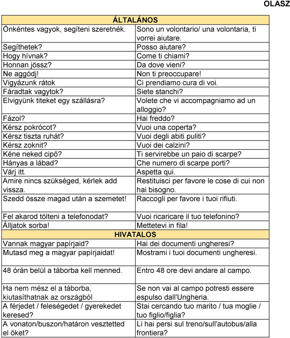 Hai freddo? Kérsz pokrócot? Vuoi una coperta? Kérsz tiszta ruhát? Vuoi degli abiti puliti? Kérsz zoknit? Vuoi dei calzini? Kéne neked cipő? Ti servirebbe un paio di scarpe? Hányas a lábad?