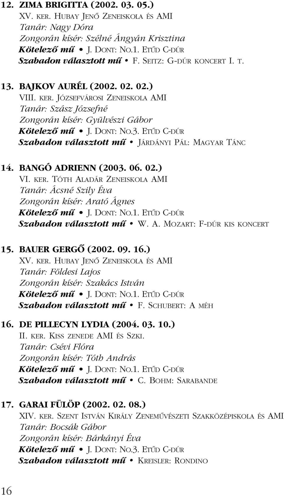 BANGÓ ADRIENN (2003. 06. 02.) VI. KER. TÓTH ALADÁR ZENEISKOLA AMI Tanár: Ácsné Szily Éva Zongorán kísér: Arató Ágnes Kötelezô mû J. DONT: NO.1. ETÛD C-DÚR Szabadon választott mû W. A. MOZART: F-DÚR KIS KONCERT 15.