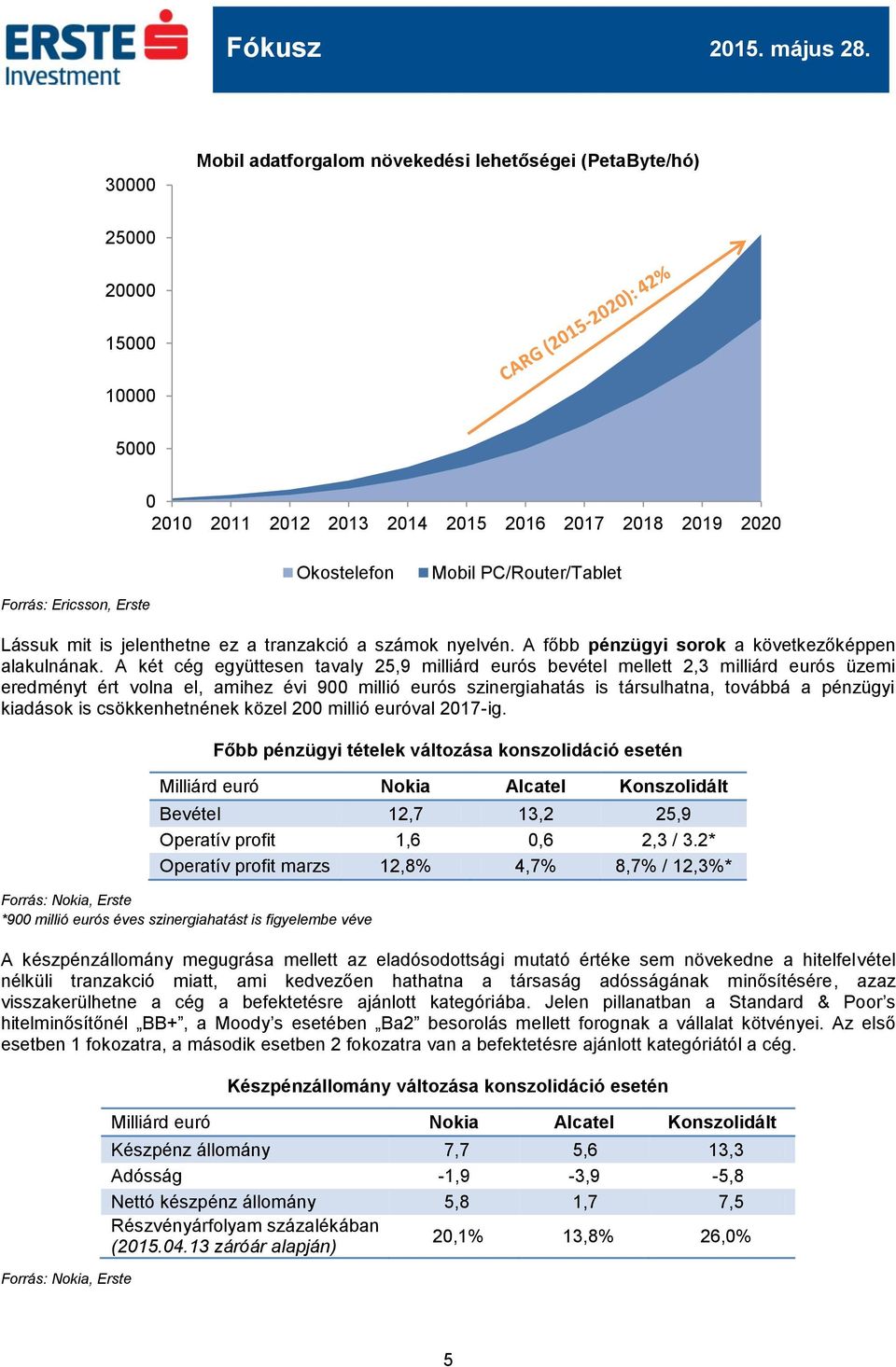 A két cég együttesen tavaly 25,9 milliárd eurós bevétel mellett 2,3 milliárd eurós üzemi eredményt ért volna el, amihez évi 900 millió eurós szinergiahatás is társulhatna, továbbá a pénzügyi kiadások