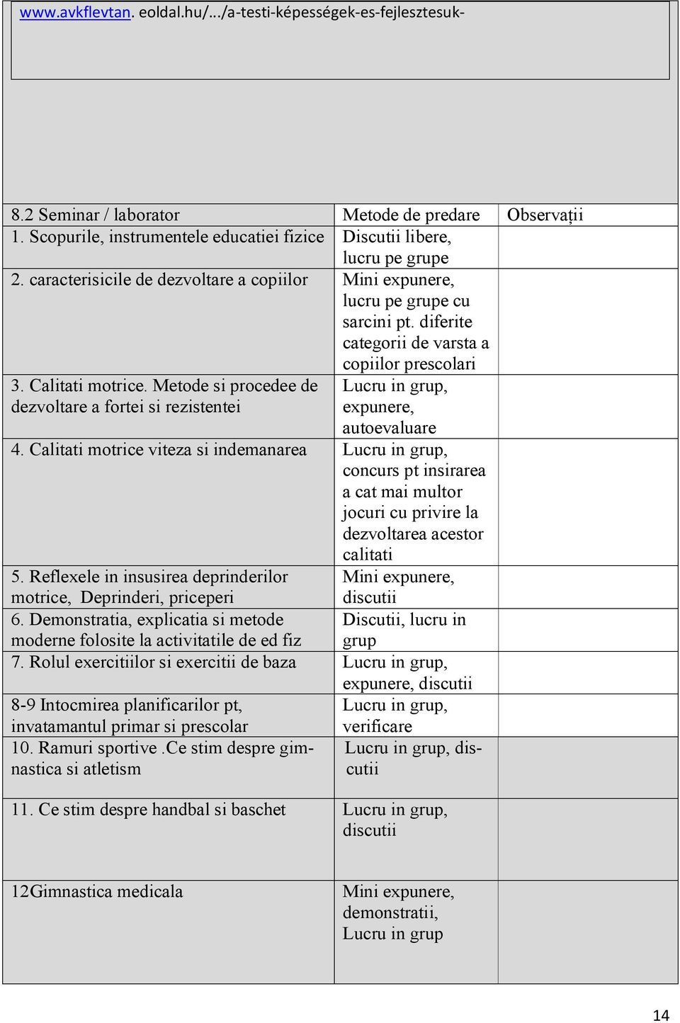 Metode si procedee de dezvoltare a fortei si rezistentei Lucru in grup, expunere, autoevaluare 4.