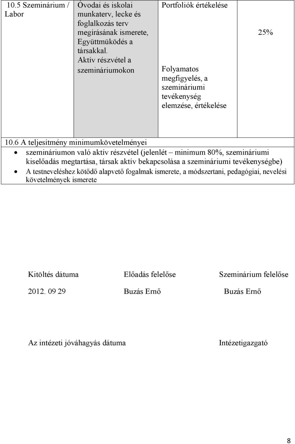 6 A teljesítmény minimumkövetelményei szemináriumon való aktív részvétel (jelenlét minimum 80%, szemináriumi kiselőadás megtartása, társak aktív bekapcsolása a szemináriumi