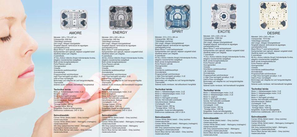 Multi zónás levegõszabályozó Puha Passion párnák Ózongenerátor Vízesés Gravitációs padlóösszefolyó Aromaterápia Programozható szûrõrendszer High Flow keringetõ szivattyú: 3 LE Intel-a-Flow