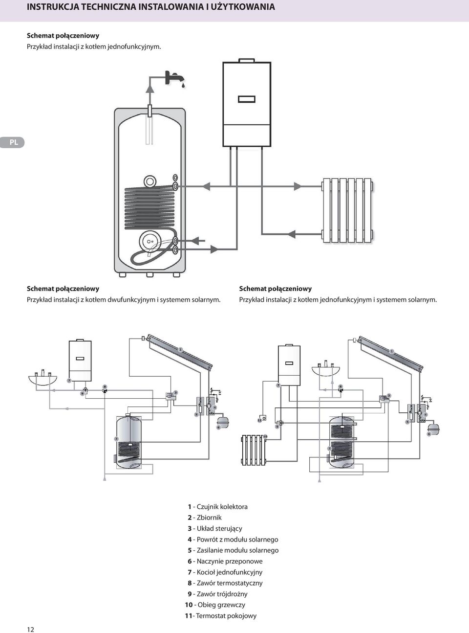 Schemat połączeniowy Przykład instalacji z kotłem jednofunkcyjnym i systemem solarnym.