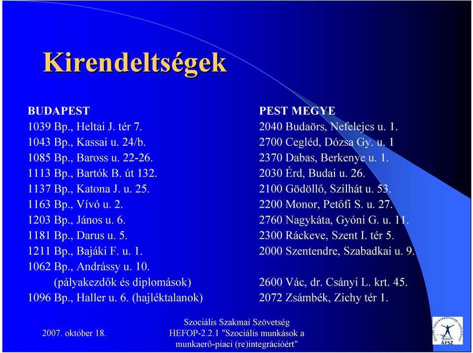 u. 27. 1203 Bp., János u. 6. 2760 Nagykáta, Gyóni G. u. 11. 1181 Bp., Darus u. 5. 2300 Ráckeve, Szent I. tér 5. 1211 Bp., Bajáki F. u. 1. 2000 Szentendre, Szabadkai u.