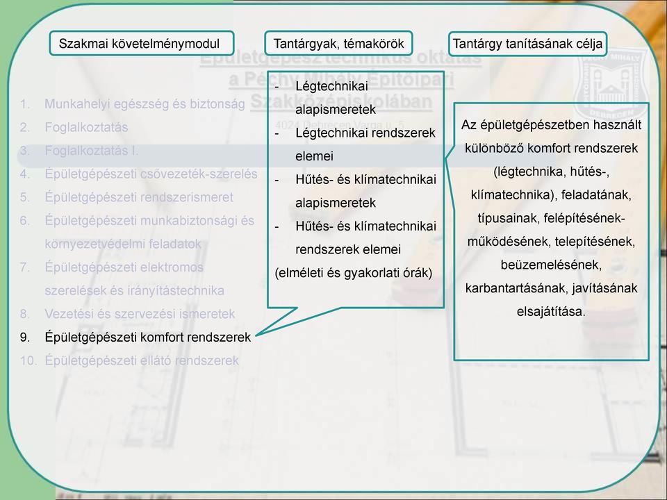 Épületgépészeti komfort rendszerek 10.