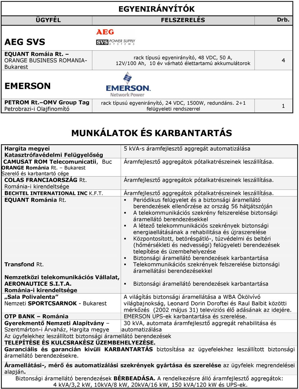 + felügyeleti rendszerrel Hargita megyei Katasztrófavédelmi Felügyelőség CAMUSAT ROM Telecomunicatii, Buc ORANGE Románia Rt. Szerelő és karbantartó cége COLAS FRANCIAORSZÁG Rt.