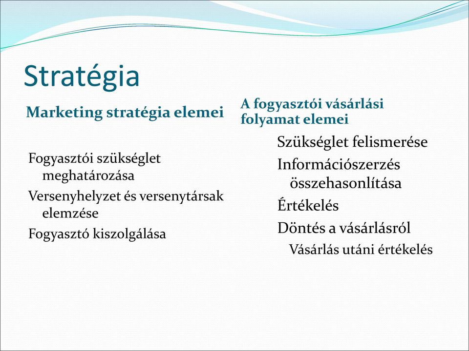 fogyasztói vásárlási folyamat elemei Szükséglet felismerése