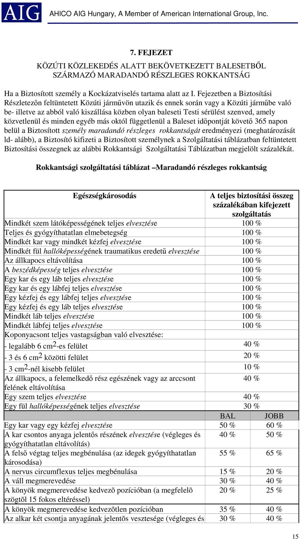 amely közvetlenül és minden egyéb más októl függetlenül a Baleset időpontját követő 365 napon belül a Biztosított személy maradandó részleges rokkantságát eredményezi (meghatározását ld- alább), a