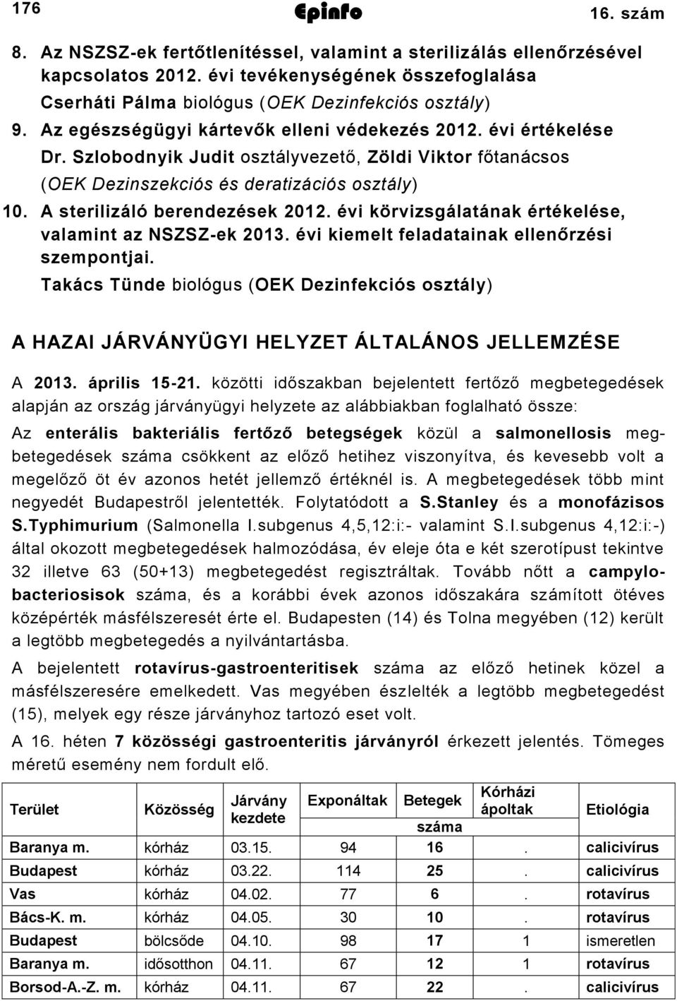 évi körvizsgálatának értékelése, valamint az NSZSZek 0. évi kiemelt feladatainak ellenőrzési szempontjai.