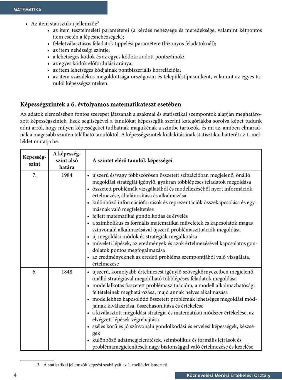 pontbiszeriális korrelációja; az item százalékos megoldottsága országosan és településtípusonként, valamint az egyes tanulói képességszinteken. Képességszintek a 6.