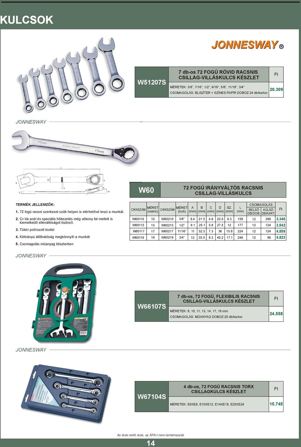 Kétirányú állíthatóság megkönnyíti a munkát 5. somagolás műanyag bliszterben W01 W0 W01 W01 (metric) W02 / 1 W021 W02 W02 (inch) /1 2. 7. 15. /4 A B D SZ..4 21.5 4. 22.0..1.1 5. 27.5 15 7 2 DB/DOB.