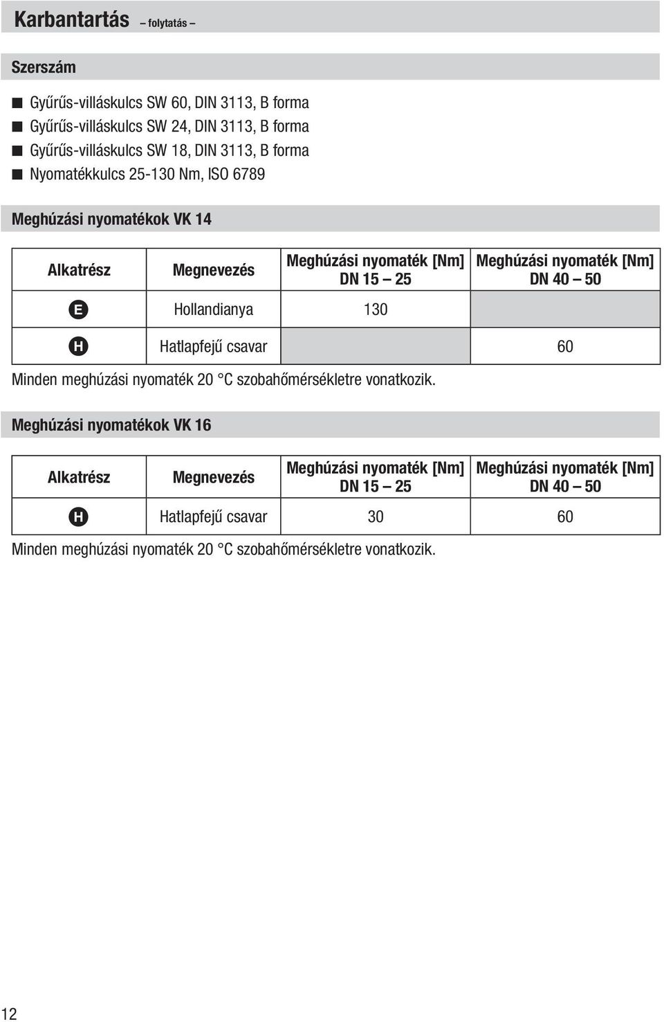 Meghúzási nyomaték [Nm] DN 40 50 H Hatlapfejű csavar 60 Minden meghúzási nyomaték 20 C szobahőmérsékletre vonatkozik.