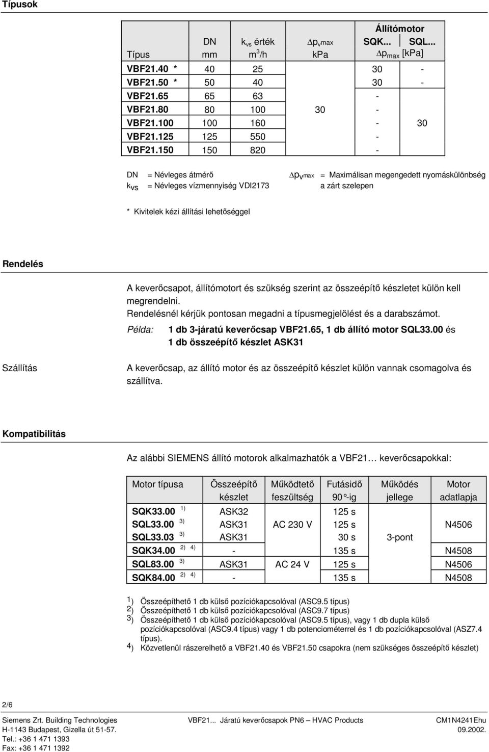 150 150 820 - k vs = Névleges átmérő = Névleges vízmennyiség VDI2173 p v max = Maximálisan megengedett nyomáskülönbség a zárt szelepen * Kivitelek kézi állítási lehetőséggel Rendelés A keverőcsapot,