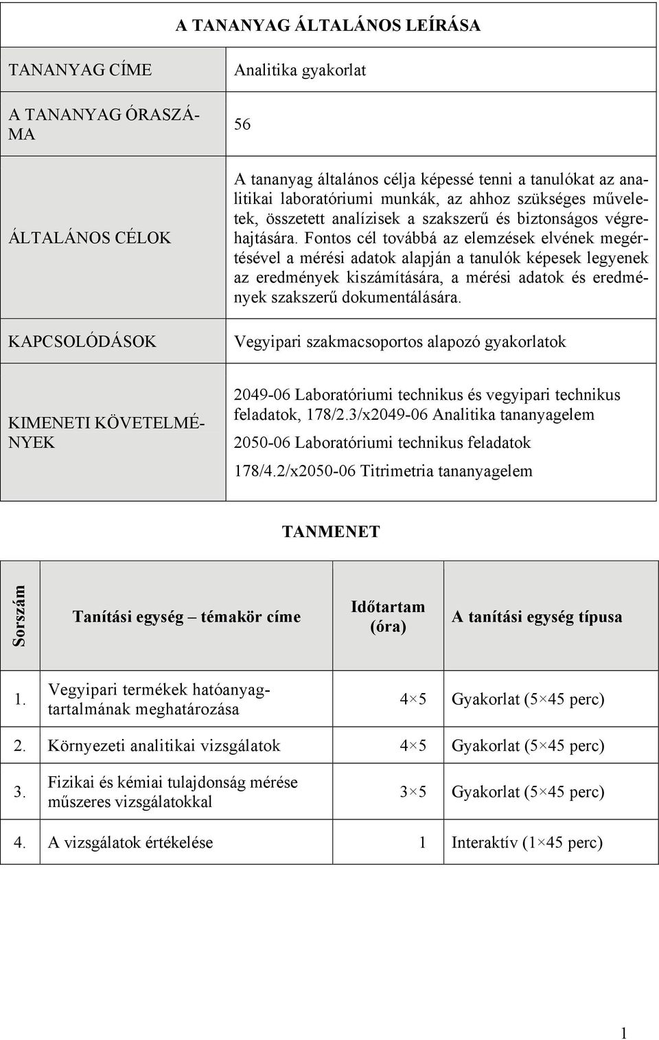 Fontos cél továbbá z elemzések elvének megértésével mérési dtok lpján tnulók képesek legyenek z eredmények kiszámításár, mérési dtok és eredmények szkszerű dokumentálásár.