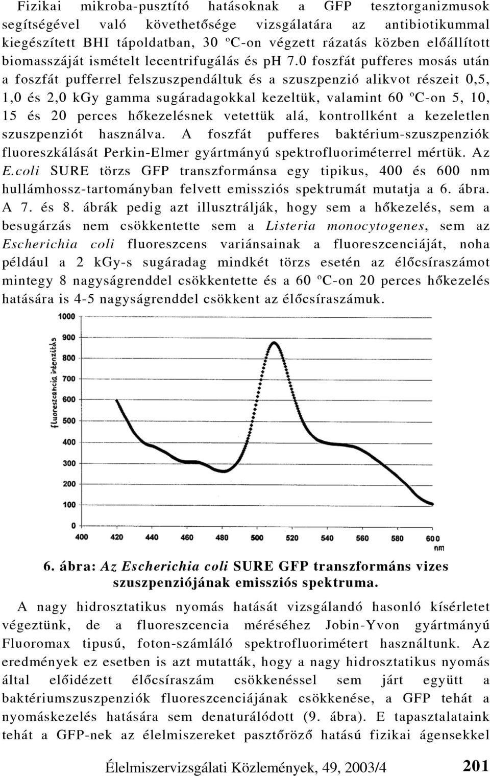 0 foszfát pufferes mosás után a foszfát pufferrel felszuszpendáltuk és a szuszpenzió alikvot részeit 0,5, 1,0 és 2,0 kgy gamma sugáradagokkal kezeltük, valamint 60 o C-on 5, 10, 15 és 20 perces