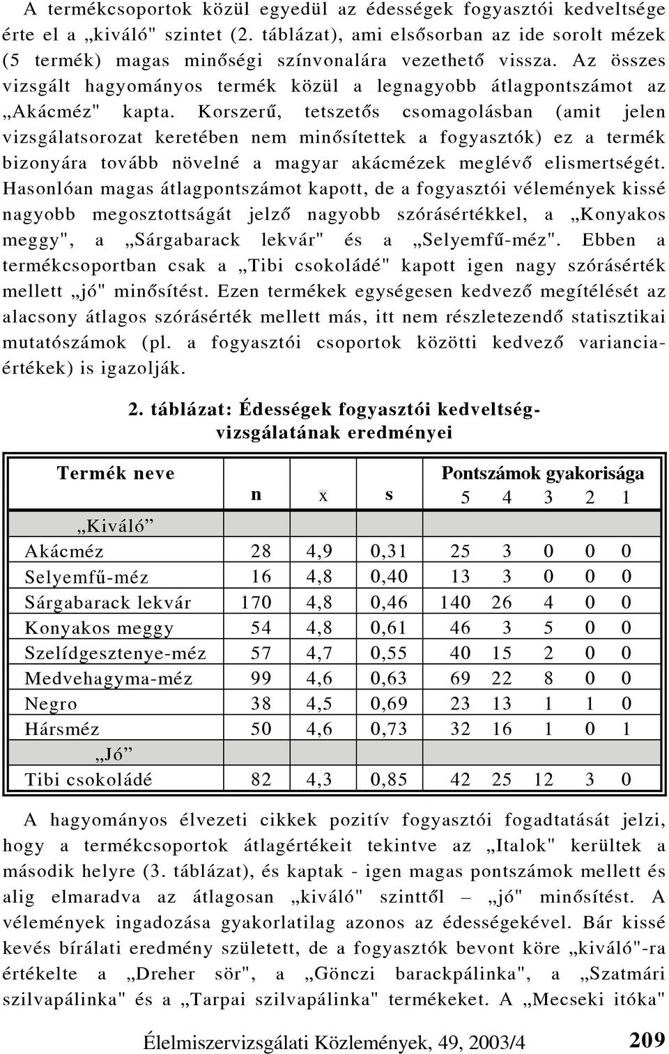 Korszerû, tetszetõs csomagolásban (amit jelen vizsgálatsorozat keretében nem minõsítettek a fogyasztók) ez a termék bizonyára tovább növelné a magyar akácmézek meglévõ elismertségét.