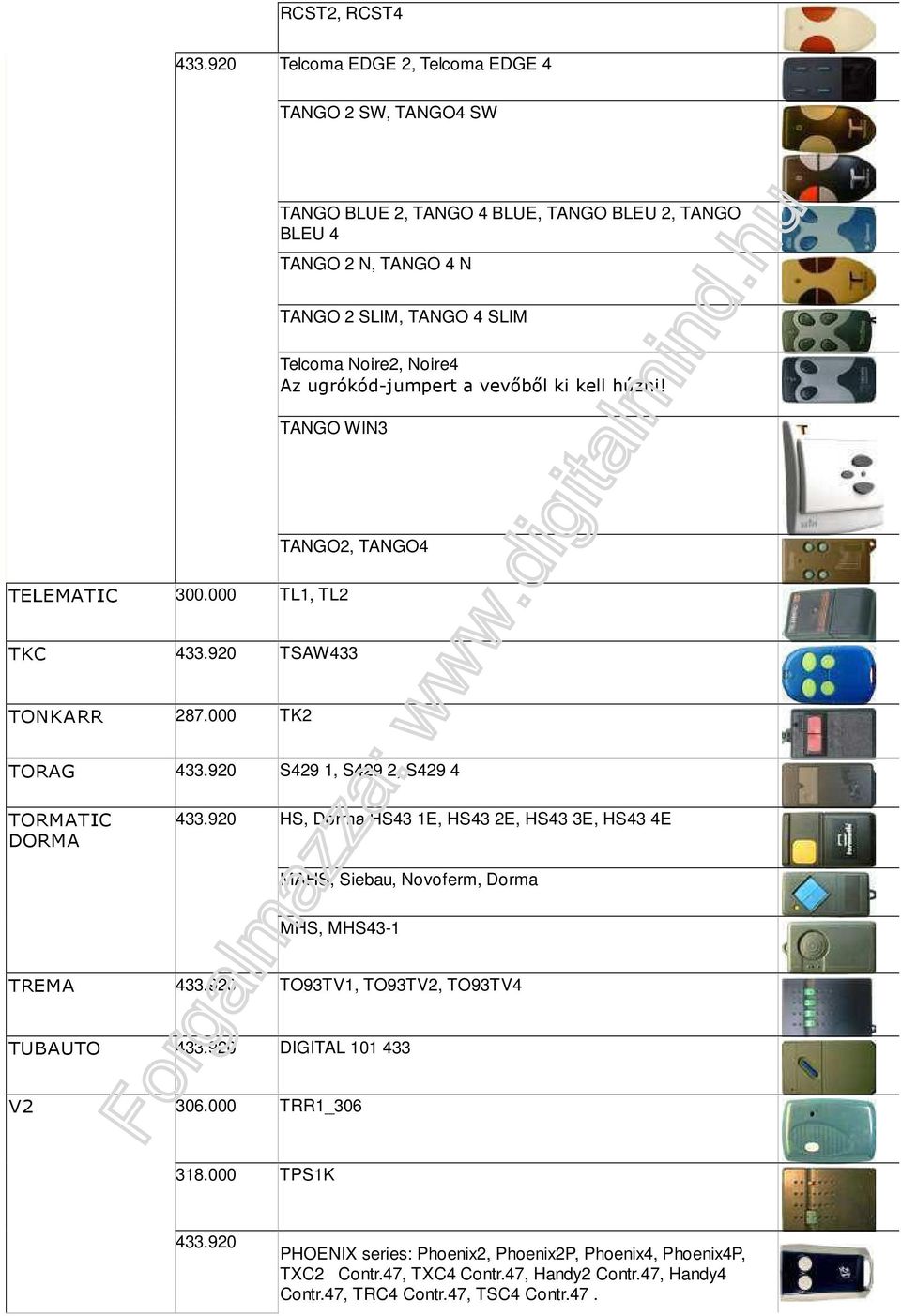 ugrókód-jumpert a vevőből ki kell húzni! TANGO WIN3 TANGO2, TANGO4 TELEMATIC 300.000 TL1, TL2 TKC 433.920 TSAW433 TONKARR 287.000 TK2 TORAG 433.