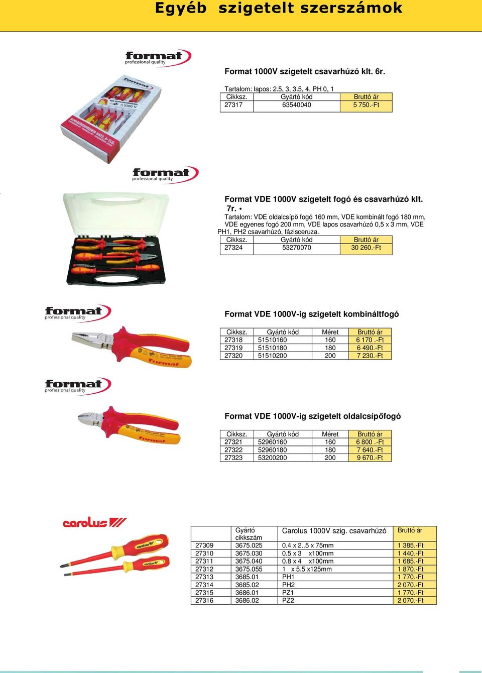 -Ft Format VDE 1000V-ig szigetelt kombináltfogó Cikksz. Gyártó kód Méret Bruttó ár 27318 51510160 160 6 170.-Ft 27319 51510180 180 6 490.-Ft 27320 51510200 200 7 230.