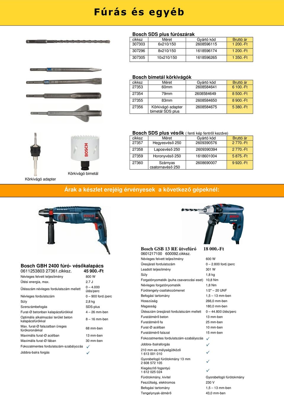 -Ft 27356 Körkivágó adapter bimetál SDS plus 2608584675 5 380.