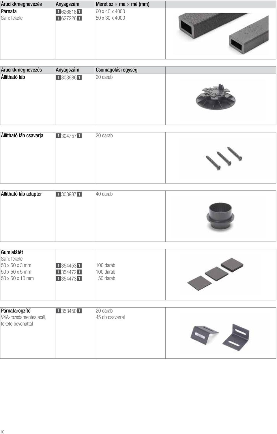 Állítható láb adapter 13039871 40 darab Gumialátét Szín: fekete 50 x 50 x 3 mm 50 x 50 x 5 mm 50 x 50 x 10 mm 13544531