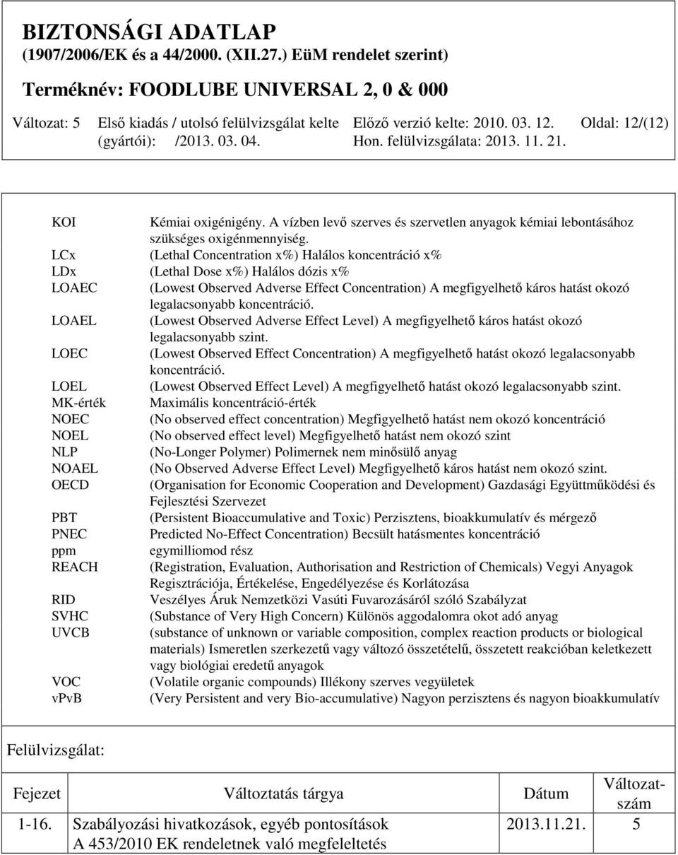 koncentráció. LOAEL (Lowest Observed Adverse Effect Level) A megfigyelhető káros hatást okozó legalacsonyabb szint.