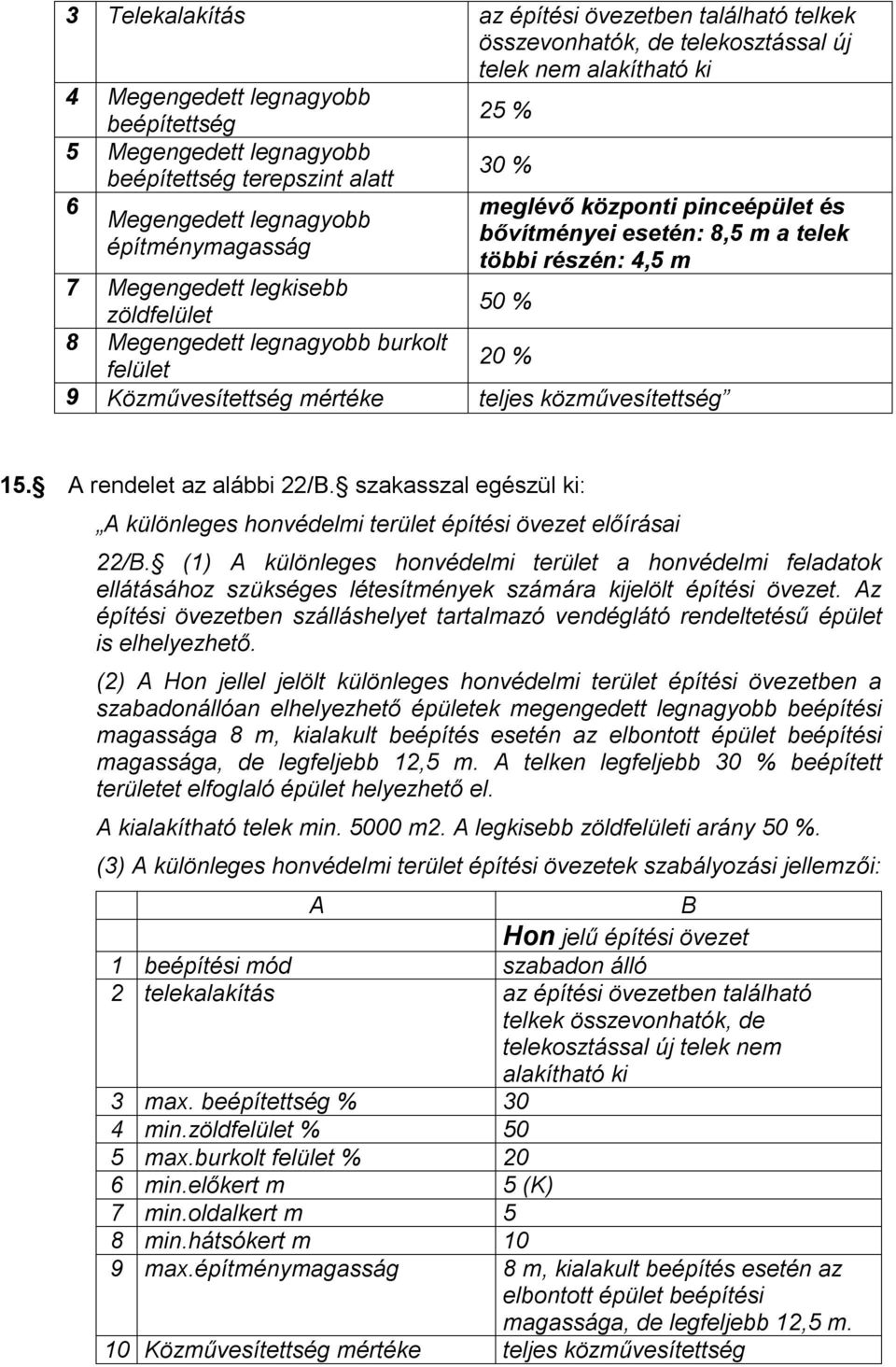 Megengedett legnagyobb burkolt felület 20 % 9 Közművesítettség mértéke teljes közművesítettség 15. A rendelet az alábbi 22/B.