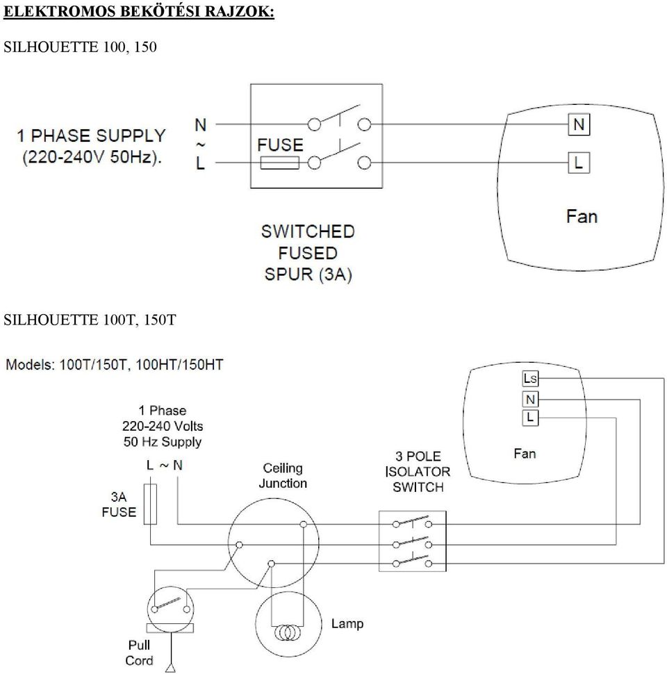 Beszerelési és bekötési utasítás a SILHOUETTE háztartási ventilátorhoz. -  PDF Free Download