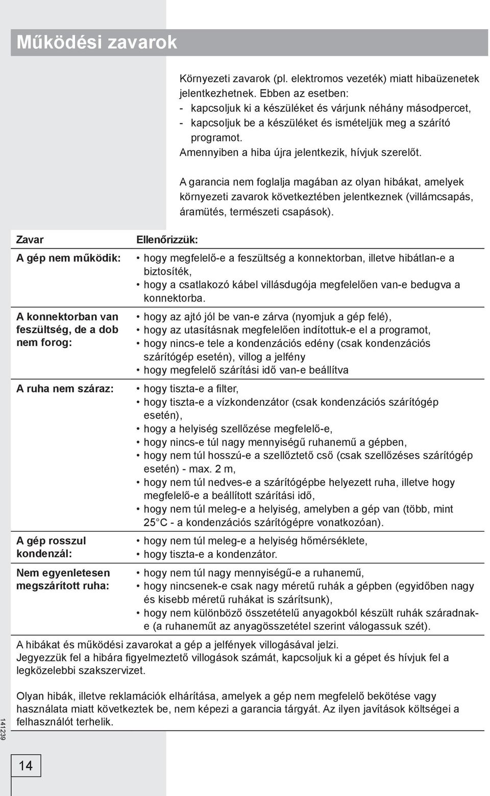 Zavar A gép nem működik: A konnektorban van feszültség, de a dob nem forog: A ruha nem száraz: A gép rosszul kondenzál: Nem egyenletesen megszárított ruha: A garancia nem foglalja magában az olyan