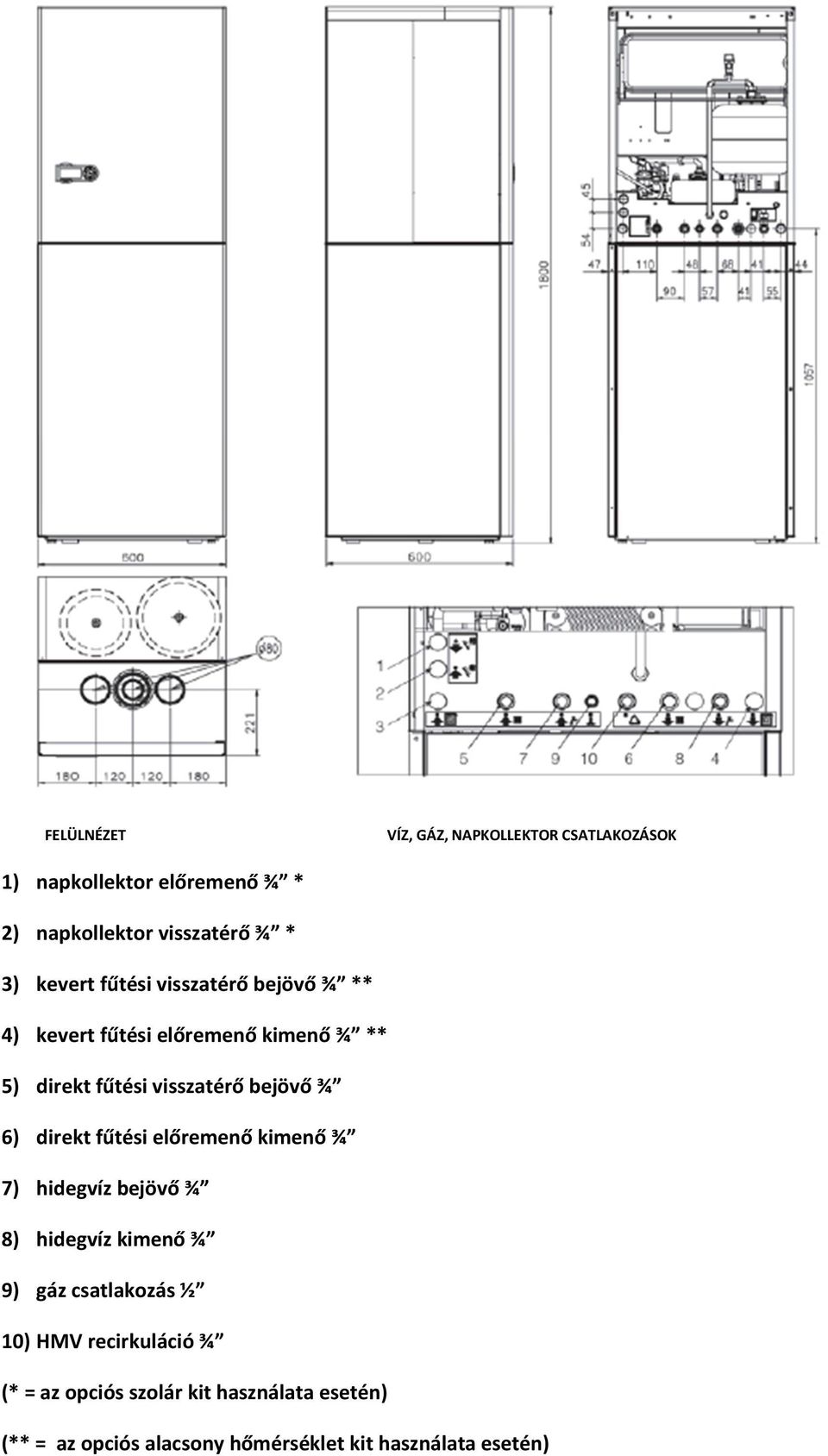 6) direkt fűtési előremenő kimenő ¾ 7) hidegvíz bejövő ¾ 8) hidegvíz kimenő ¾ 9) gáz csatlakozás ½ 10) HMV