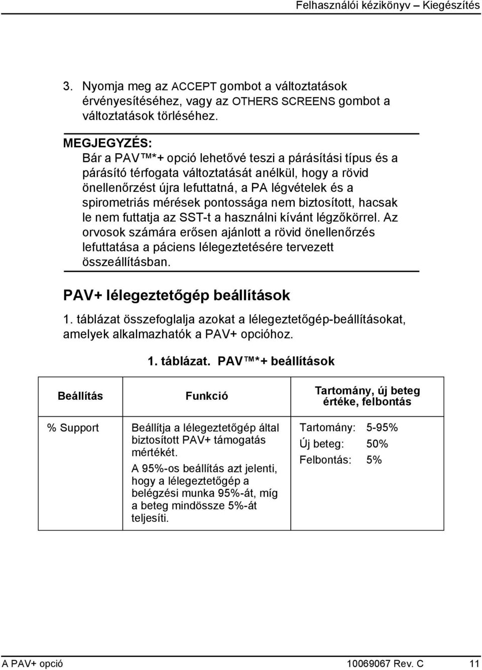 pontossága nem biztosított, hacsak le nem futtatja az SST-t a használni kívánt légzőkörrel.