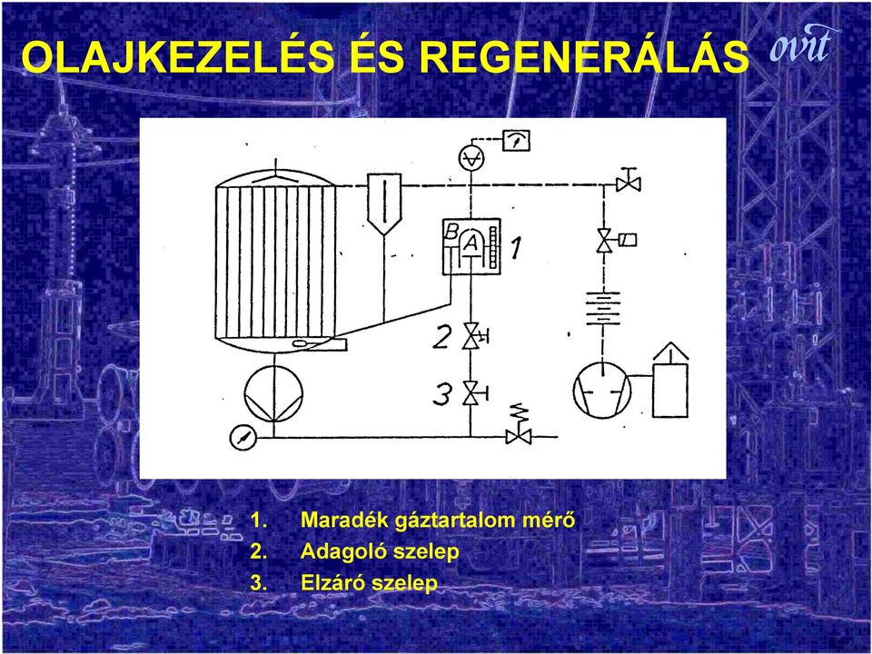 Maradék gáztartalom