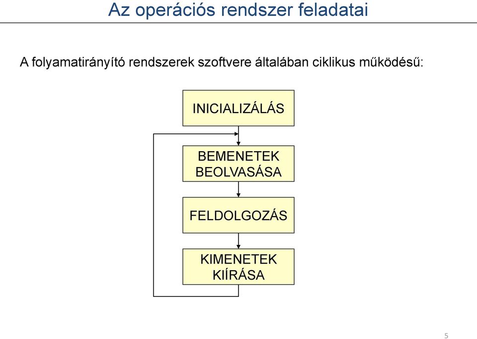 általában ciklikus működésű: