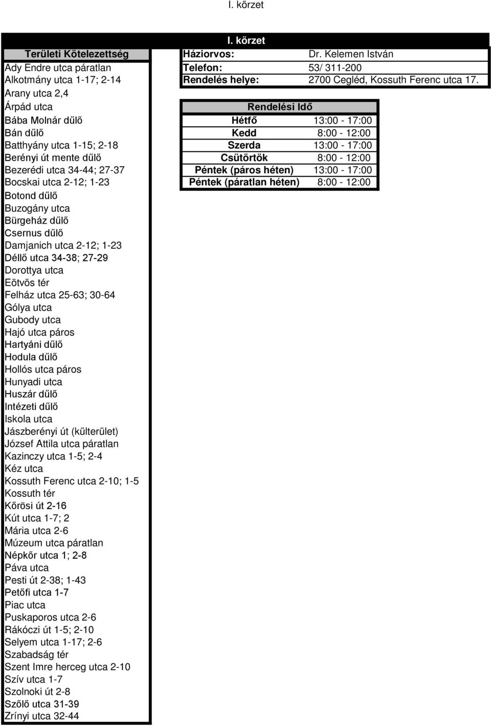 mente dűlő Csütörtök 8:00-12:00 Bezerédi utca 34-44; 27-37 Péntek (páros héten) 13:00-17:00 Bocskai utca 2-12; 1-23 Péntek (páratlan héten) 8:00-12:00 Botond dűlő Buzogány utca Bürgeház dűlő Csernus