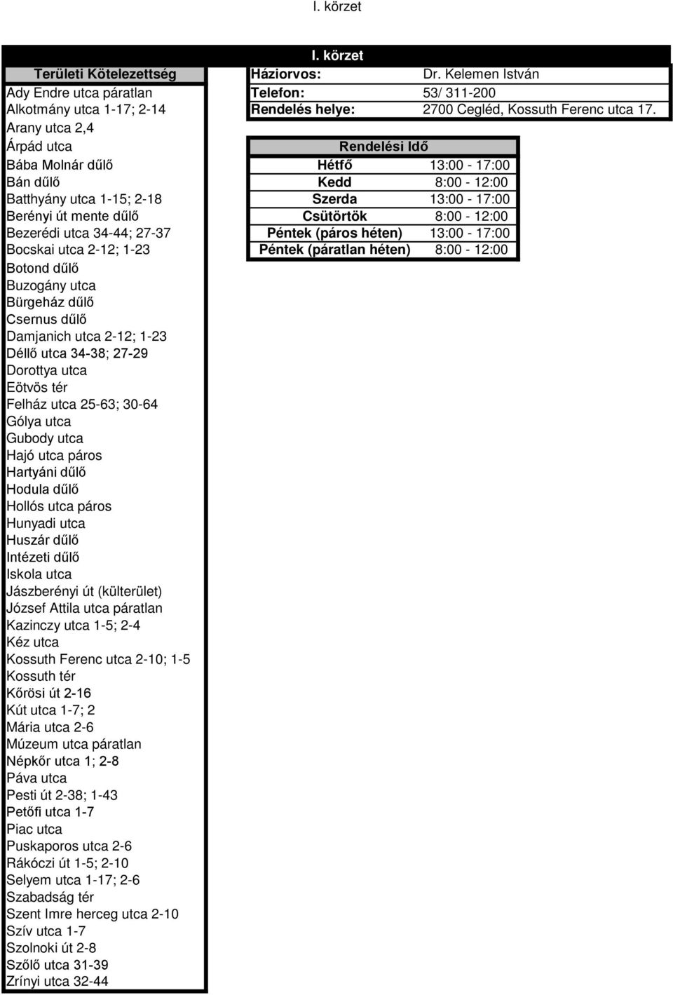 I. körzet. I. körzet Területi Kötelezettség Ady Endre utca páratlan. Dr.  Kelemen István 53/ Cegléd, Kossuth Ferenc utca PDF Free Download