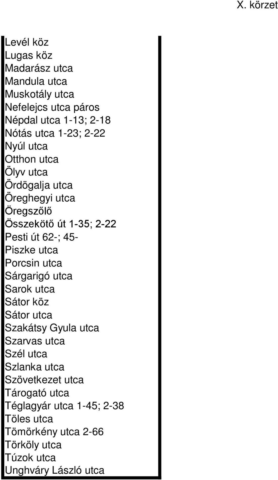 Porcsin utca Sárgarigó utca Sarok utca Sátor köz Sátor utca Szakátsy Gyula utca Szarvas utca Szél utca Szlanka utca Szövetkezet