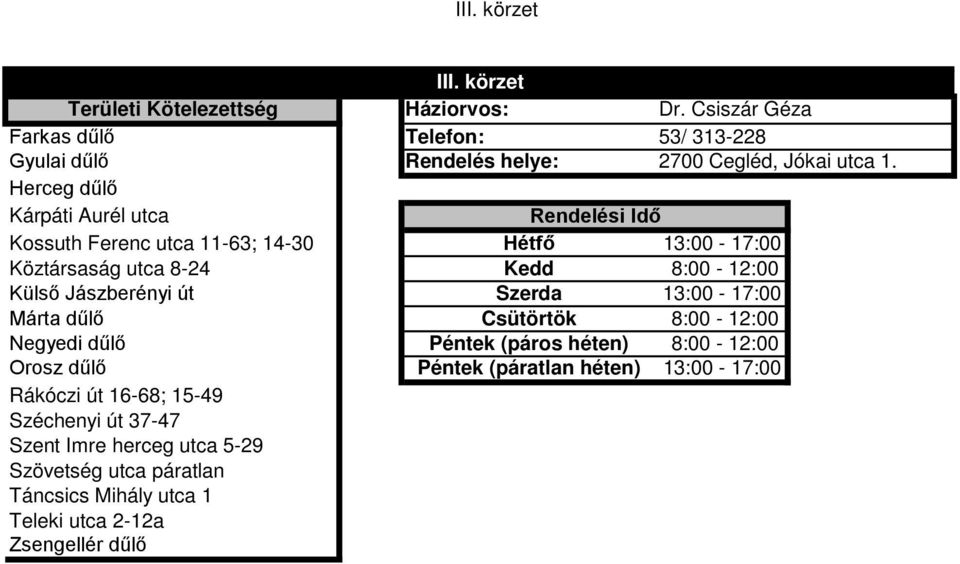 Kedd 8:00-12:00 Külső Jászberényi út Szerda 13:00-17:00 Márta dűlő Csütörtök 8:00-12:00 Negyedi dűlő Péntek (páros héten) 8:00-12:00