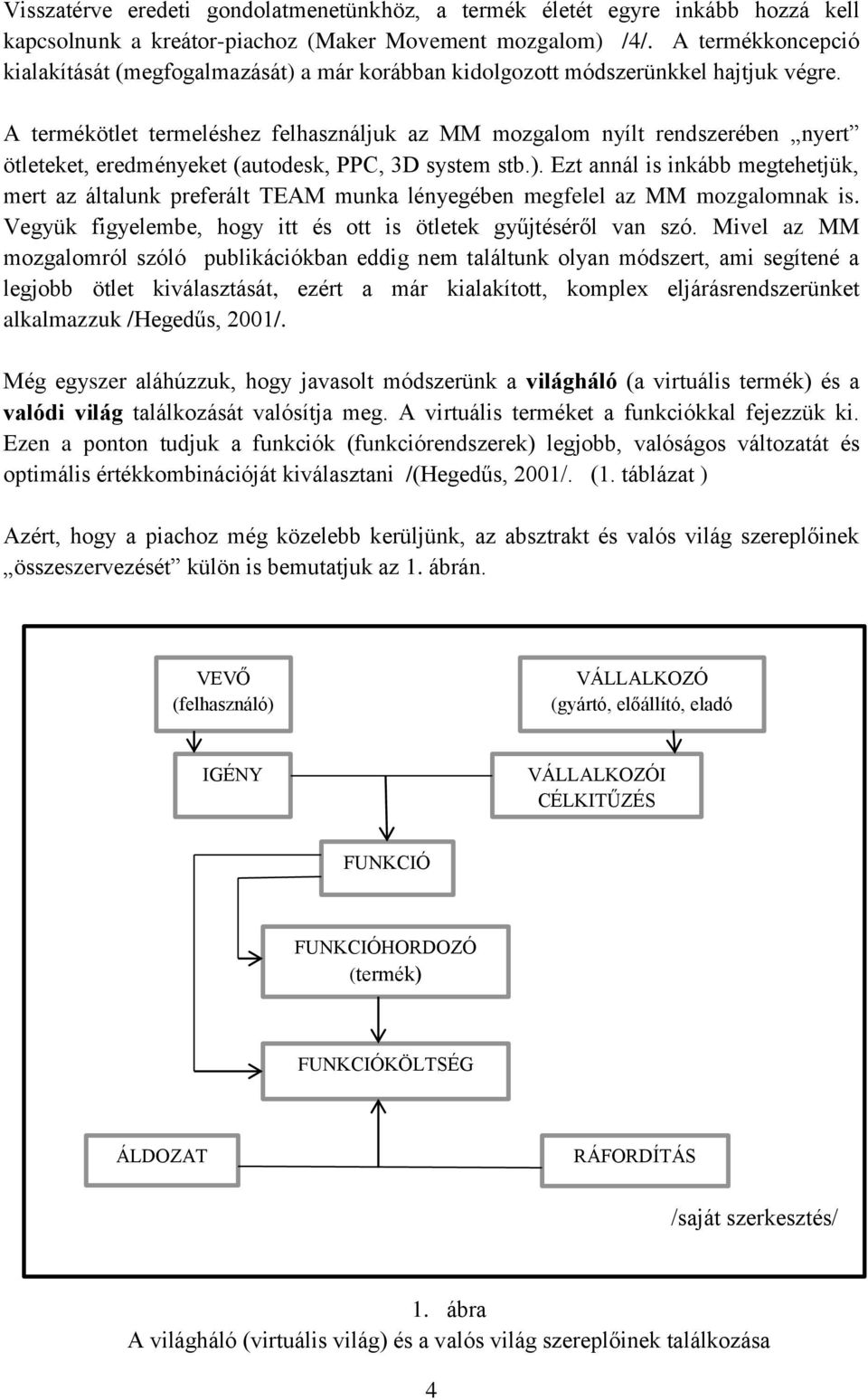 A termékötlet termeléshez felhasználjuk az MM mozgalom nyílt rendszerében nyert ötleteket, eredményeket (autodesk, PPC, 3D system stb.).