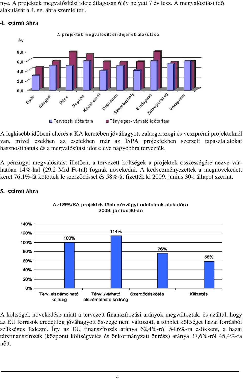 számú ábra A legkisebb idıbeni eltérés a KA keretében jóváhagyott zalaegerszegi és veszprémi projekteknél van, mivel ezekben az esetekben már az ISPA projektekben szerzett tapasztalatokat