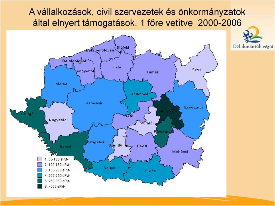 önkormányzatok által