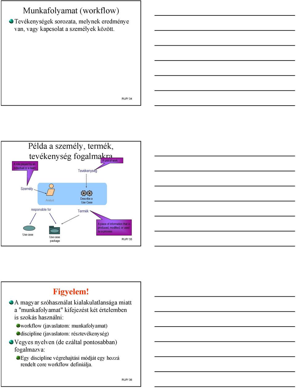 Use case Use case package A piece of information that is produced, modified, or used by a process RUP/ 35 Figyelem!